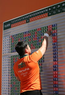 开云体育网址-转身速度缩短助选手争分夺秒，转身突破动作要领